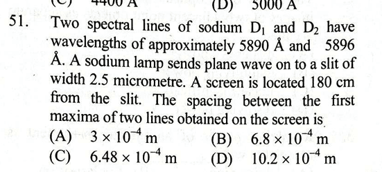 Question Image