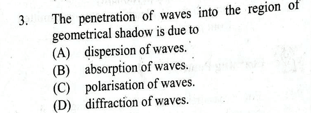 Question Image