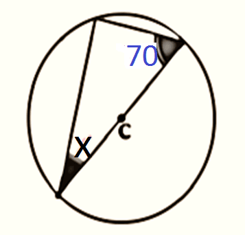 Question Image