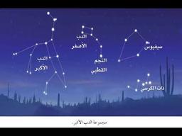 placeholder image to represent content