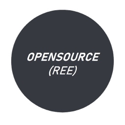 placeholder image to represent content