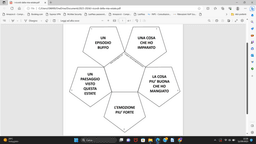 placeholder image to represent content