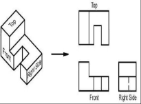 placeholder image to represent content