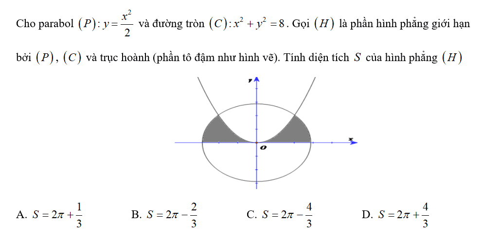 Question Image