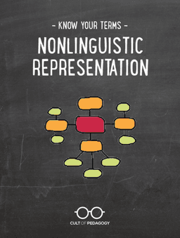 placeholder image to represent content