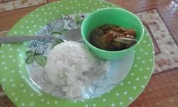 placeholder image to represent content