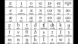 placeholder image to represent content