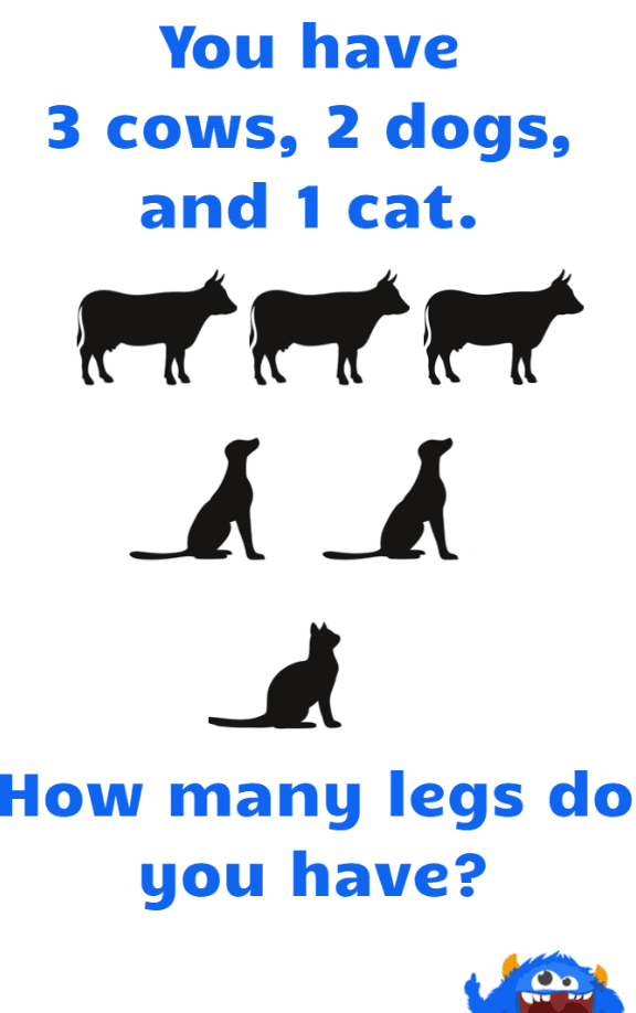 Question Image