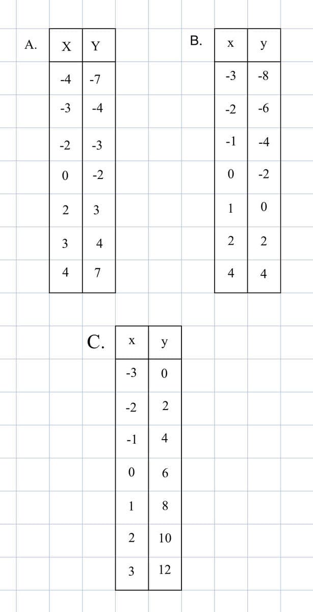 Question Image