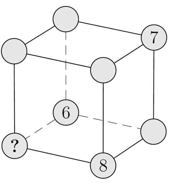 Question Image