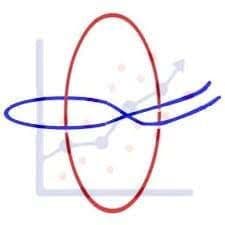 placeholder image to represent content
