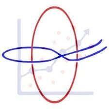 placeholder image to represent content