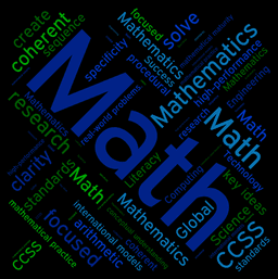 placeholder image to represent content