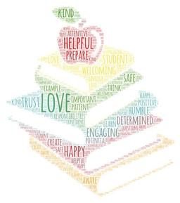 placeholder image to represent content