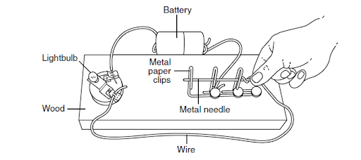 Question Image