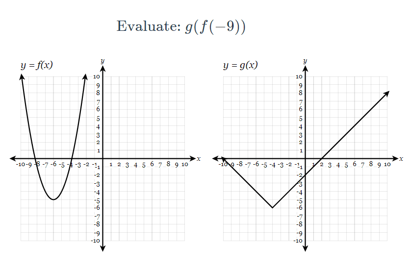 Question Image