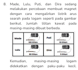 Question Image