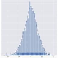 placeholder image to represent content