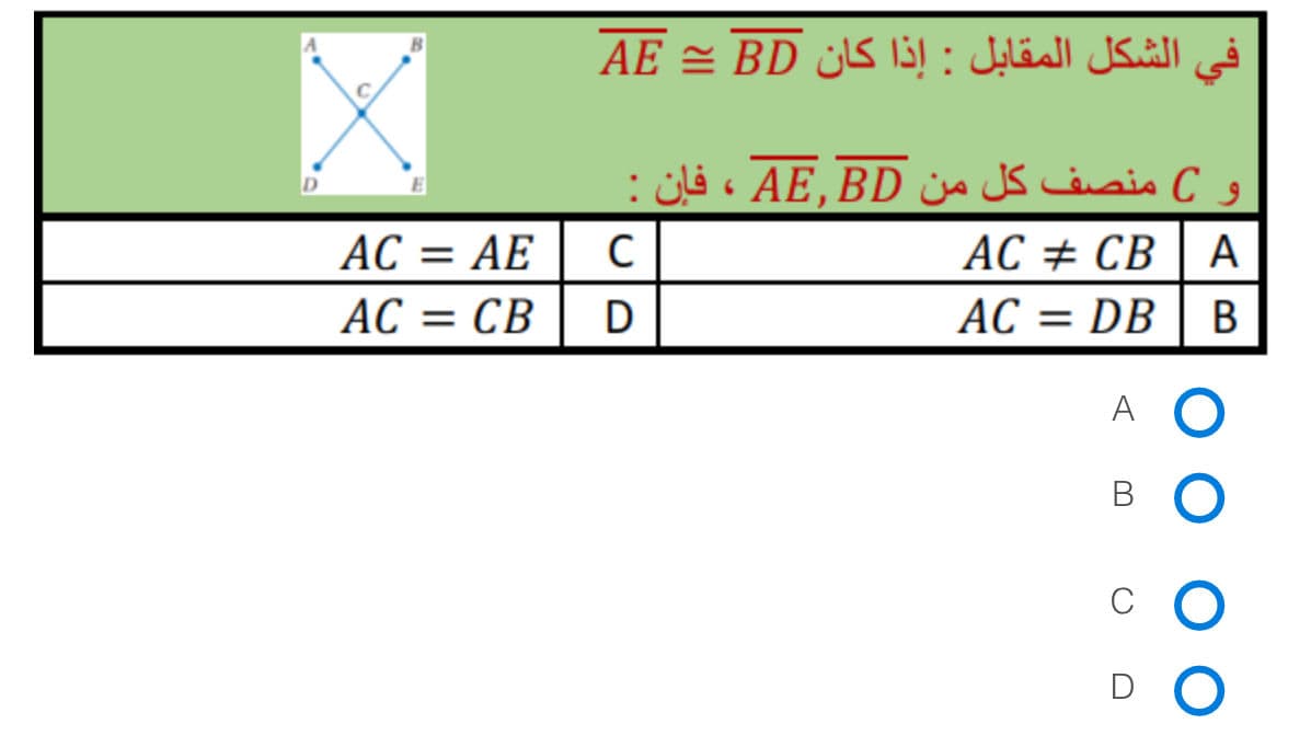 Question Image