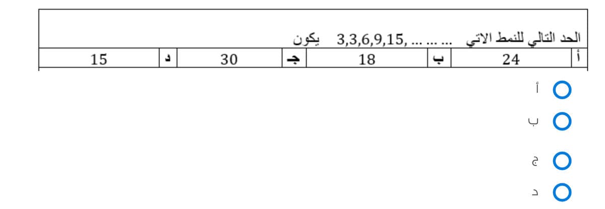 Question Image