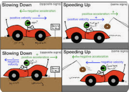 placeholder image to represent content