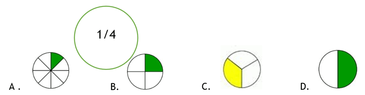 Question Image