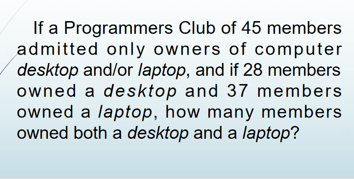 Question Image
