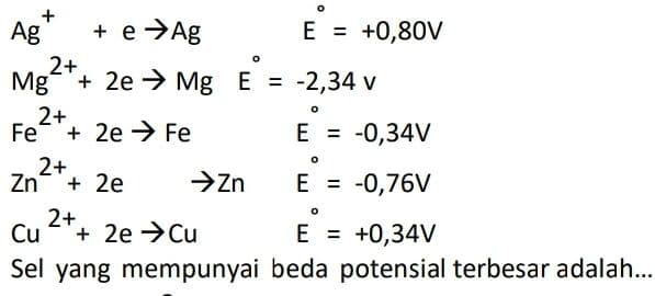 Question Image