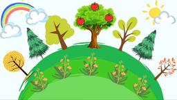 placeholder image to represent content