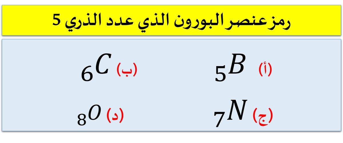 Question Image