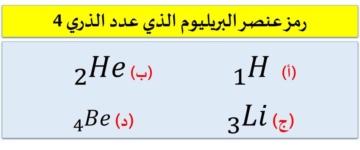 Question Image