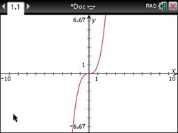 placeholder image to represent content