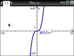 placeholder image to represent content