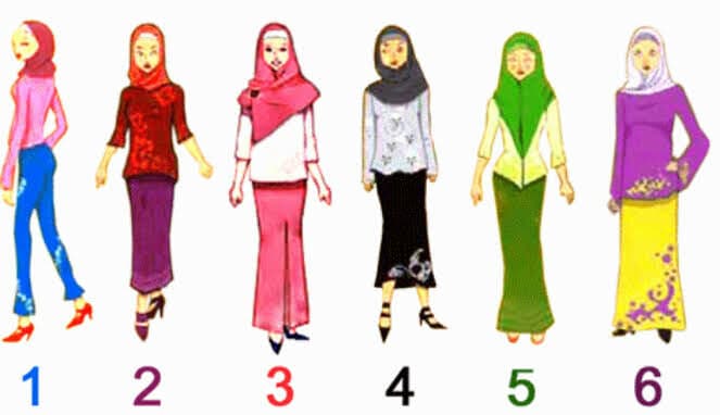 Question Image