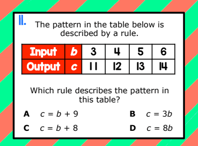 Question Image