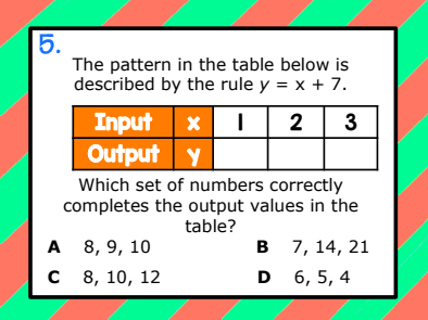 Question Image