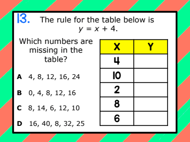 Question Image