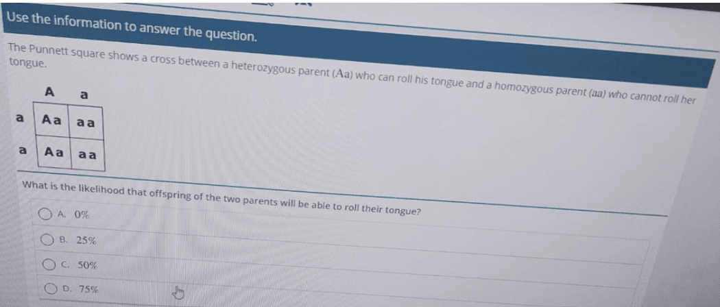 Question Image