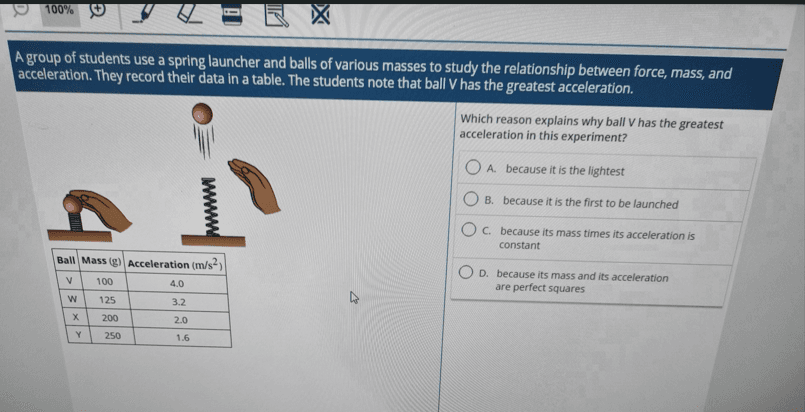 Question Image