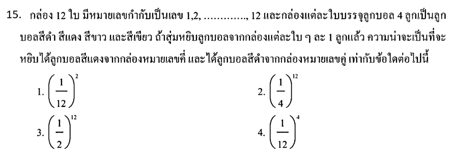Question Image
