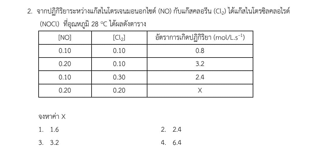 Question Image