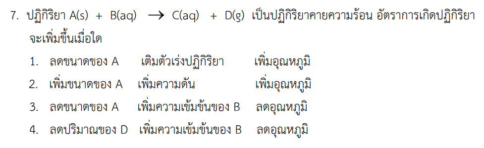 Question Image