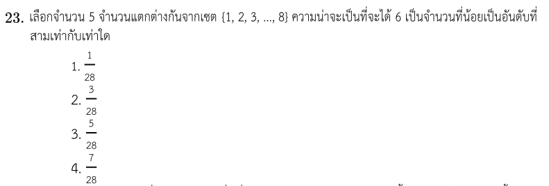 Question Image