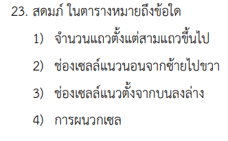 Question Image