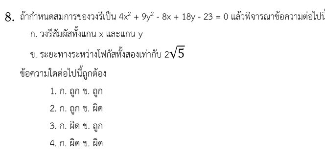Question Image