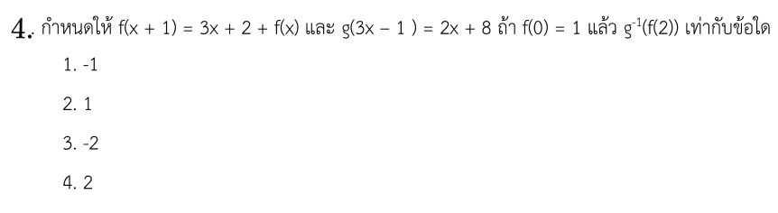 Question Image