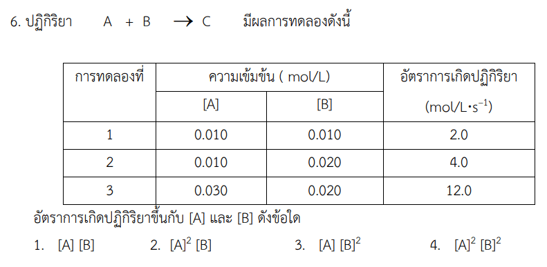 Question Image