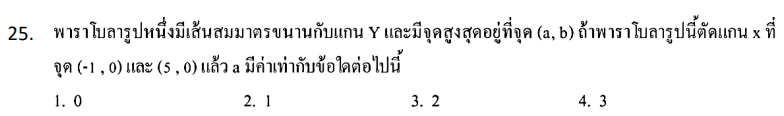 Question Image