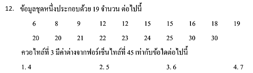 Question Image