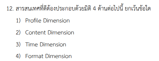 Question Image